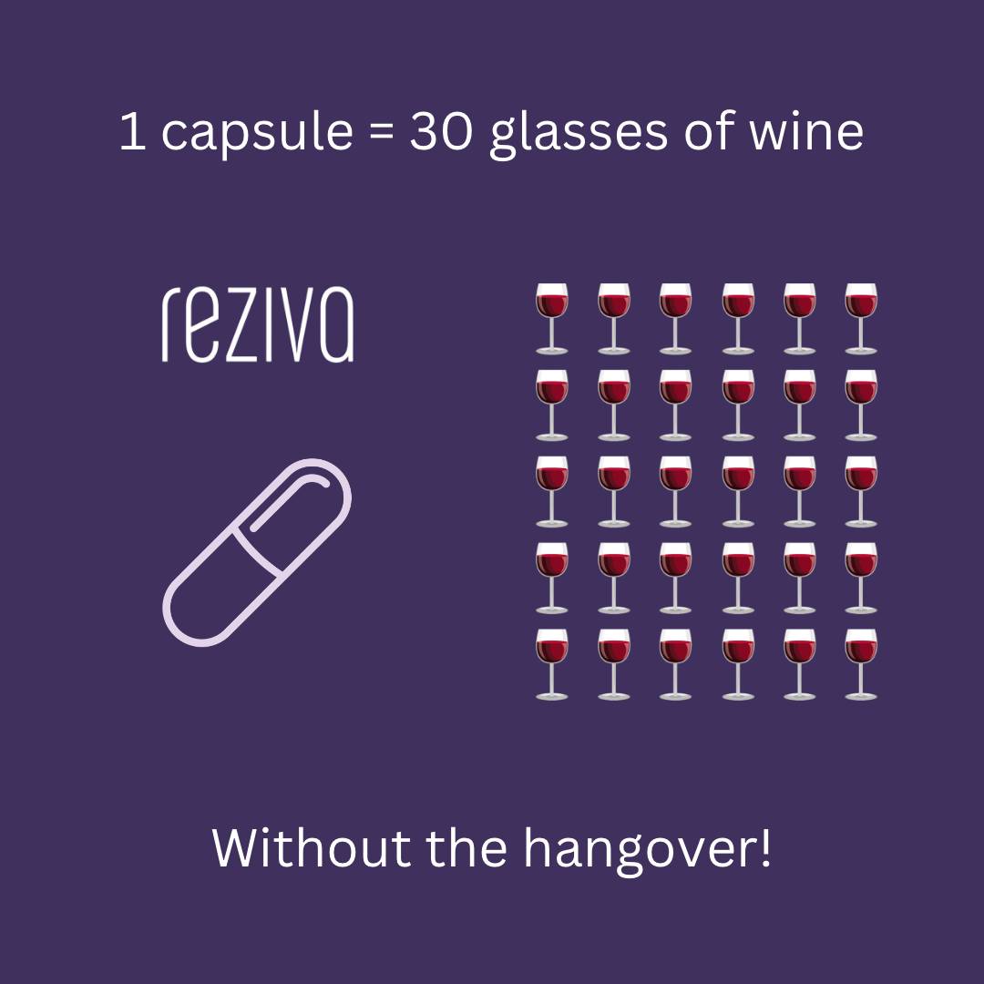 Reziva® Resveratrol