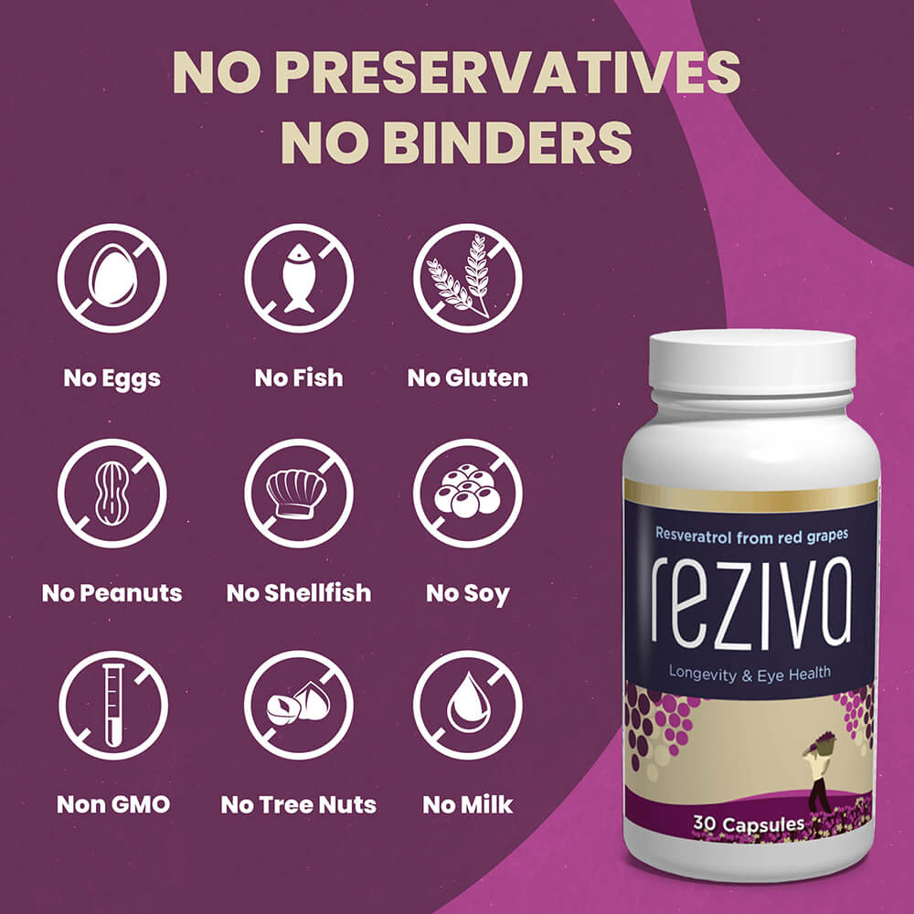 Reziva® Resveratrol